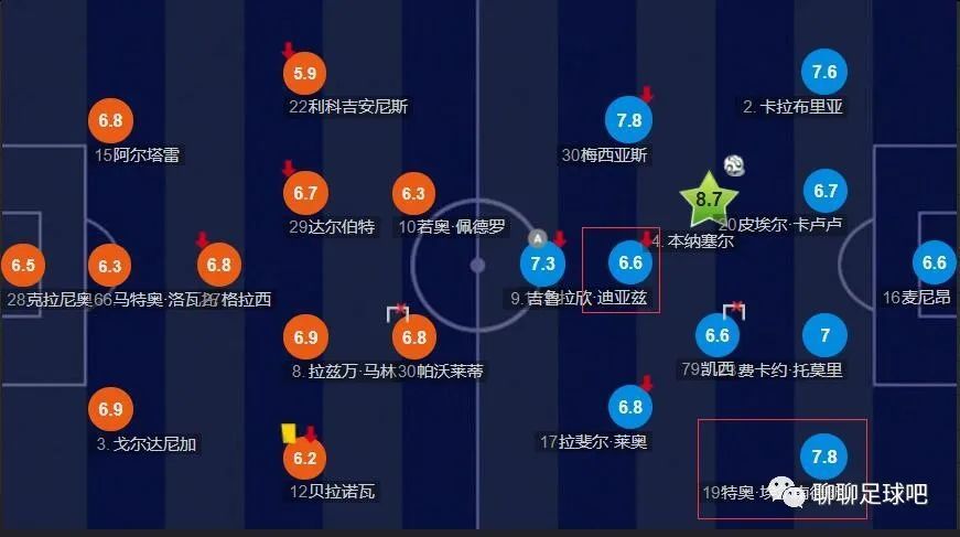 意大利政府此前实施的增长法令是一种鼓励外国人才进入意大利工作的措施，给予他们的雇主在薪水缴税方面50%的优惠。